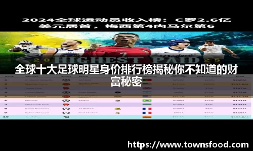 全球十大足球明星身价排行榜揭秘你不知道的财富秘密